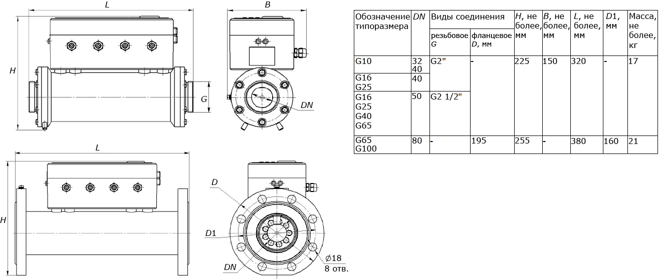 Изображение правого блока